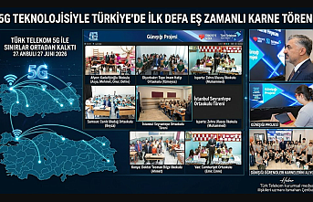 5G Teknolojisiyle Sınırları Aşan Karne Heyecanı: 7 İlde Eş Zamanlı Tören