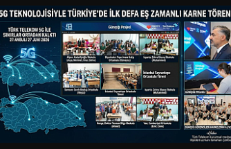 5G Teknolojisiyle Sınırları Aşan Karne Heyecanı: 7 İlde Eş Zamanlı Tören